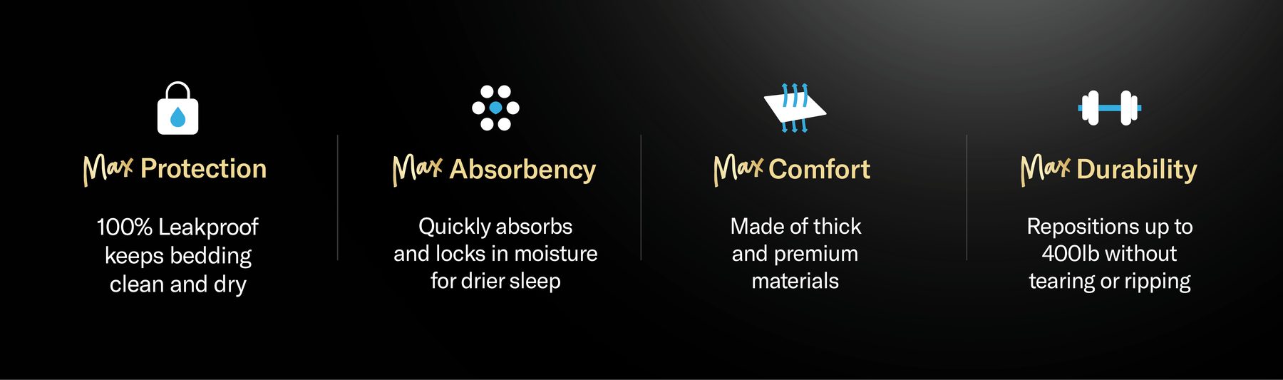 Curera hospital bed pads features