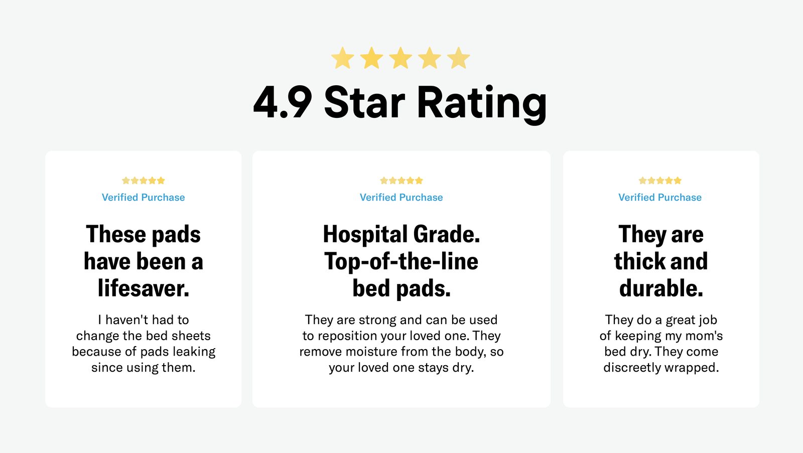 4.9 star rating: verified purchase reviews of Curera bed pads